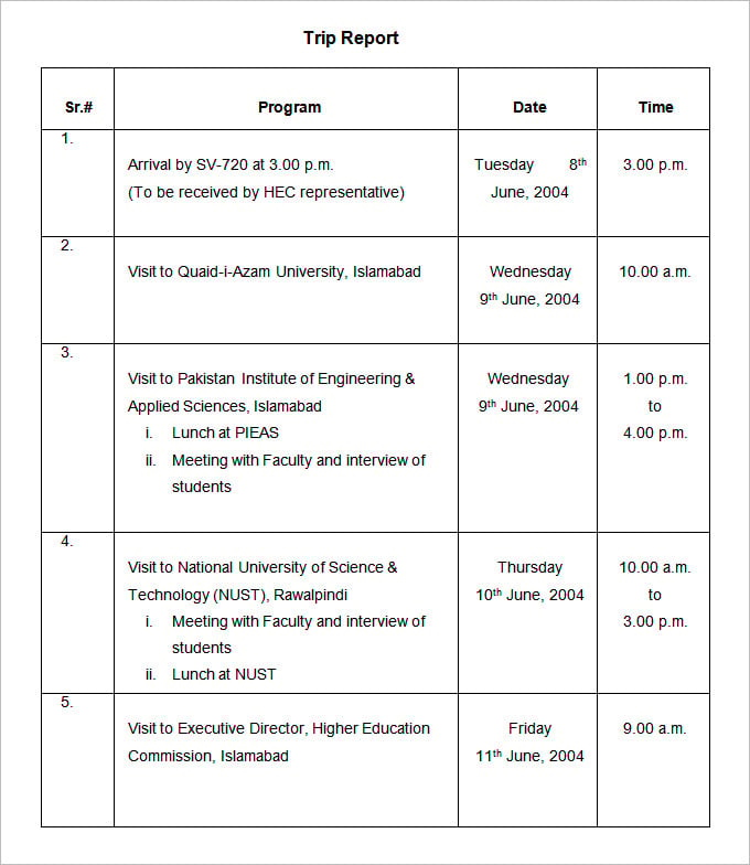  Field Trip Report Sample Format For Field Trip Report 2019 01 27