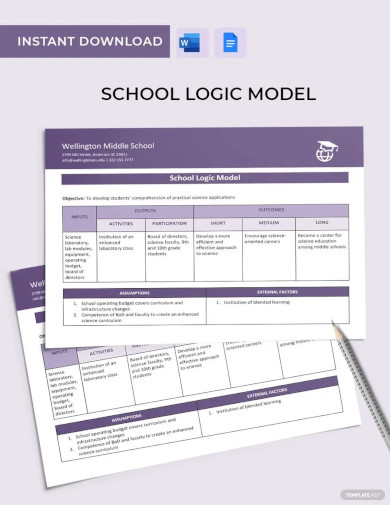 school logic model template
