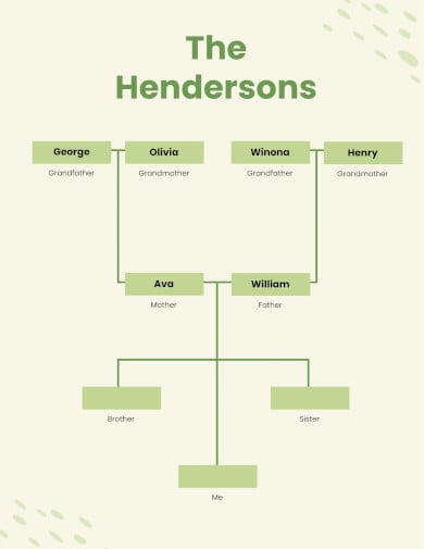 simple family tree chart