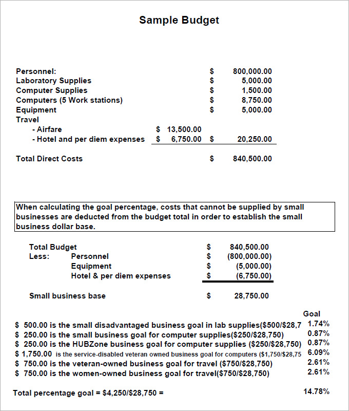 16+ Budget Proposal Templates PDF, DOC, Apple Pages, Google Docs