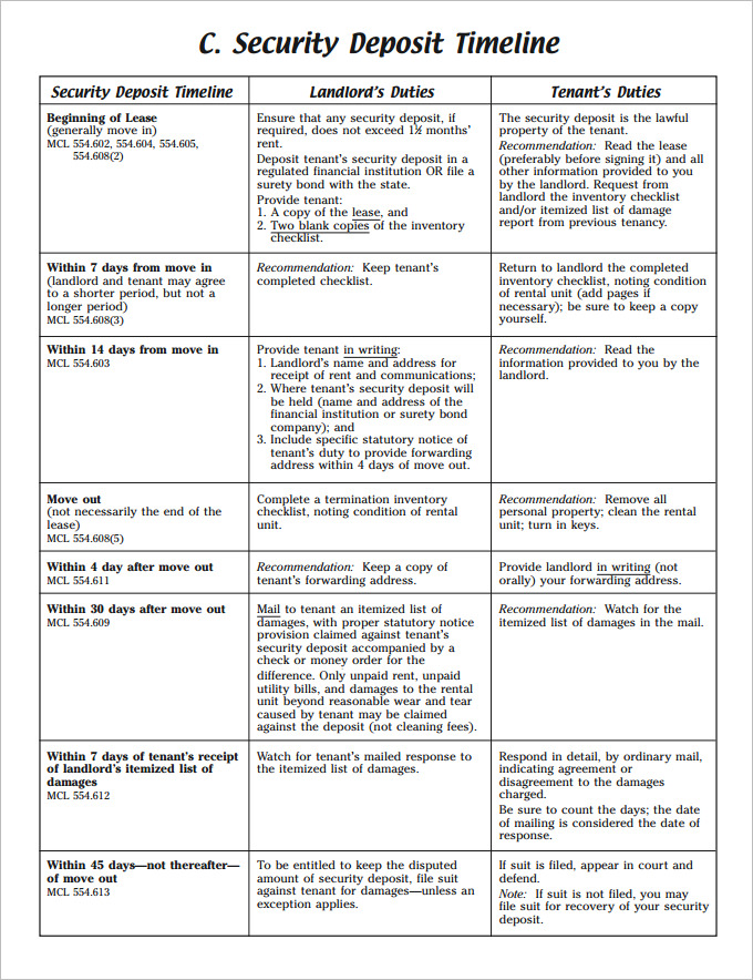 12+ Tenancy Inventory Templates 14+ DOC, Excel, PDF