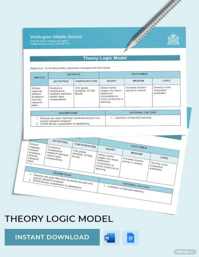 theory logic model template