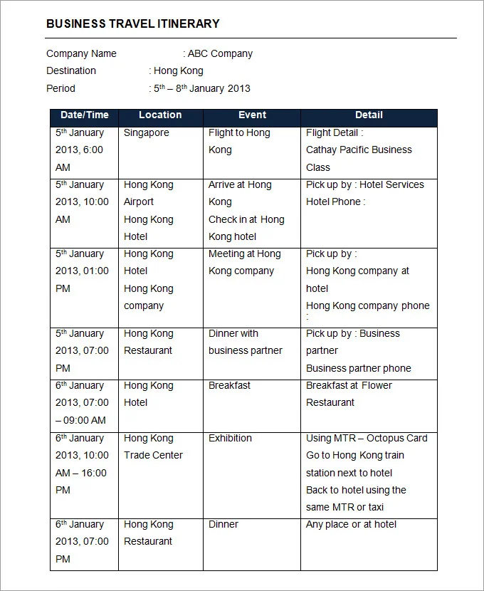 sample of travel itinerary template