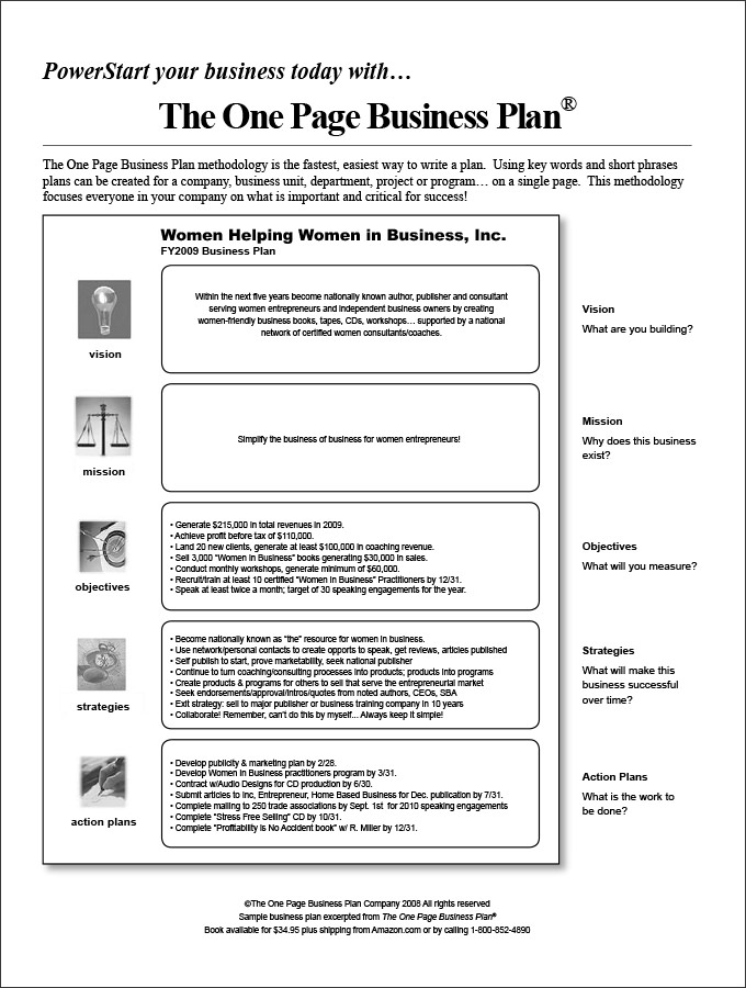 one page business plan template pdf