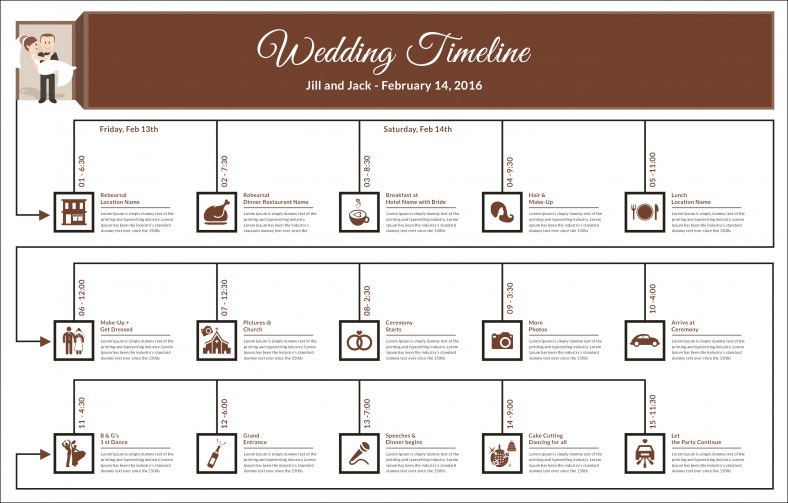 pictorial timeline