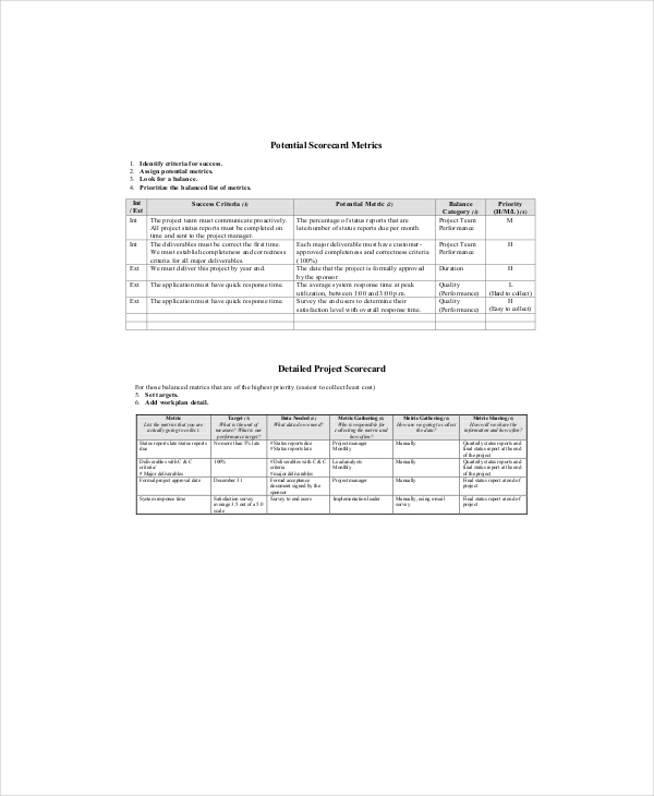 Project Scorecard Template 8+ Free Word, Excel, PDF Documents