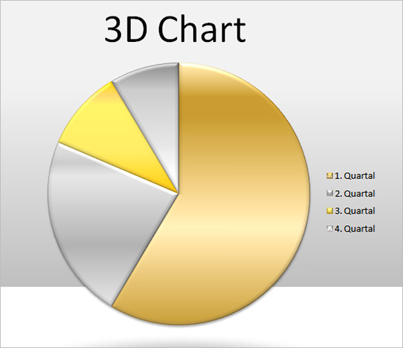 3d pie chart template