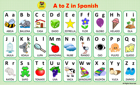 7 Best Spanish Alphabet Letters Designs Free Premium Templates