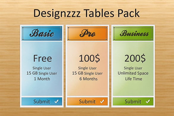 best psd pricing table template
