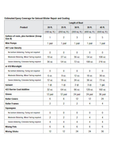 27  Repair Estimate Templates Word PDF Google Docs Apple Pages