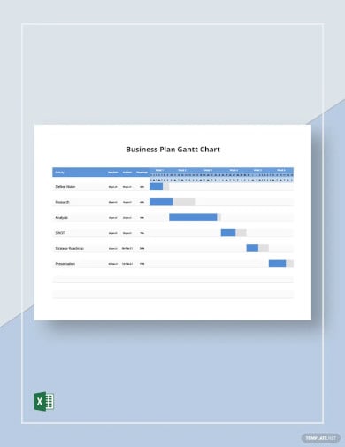 business plan gantt chart template