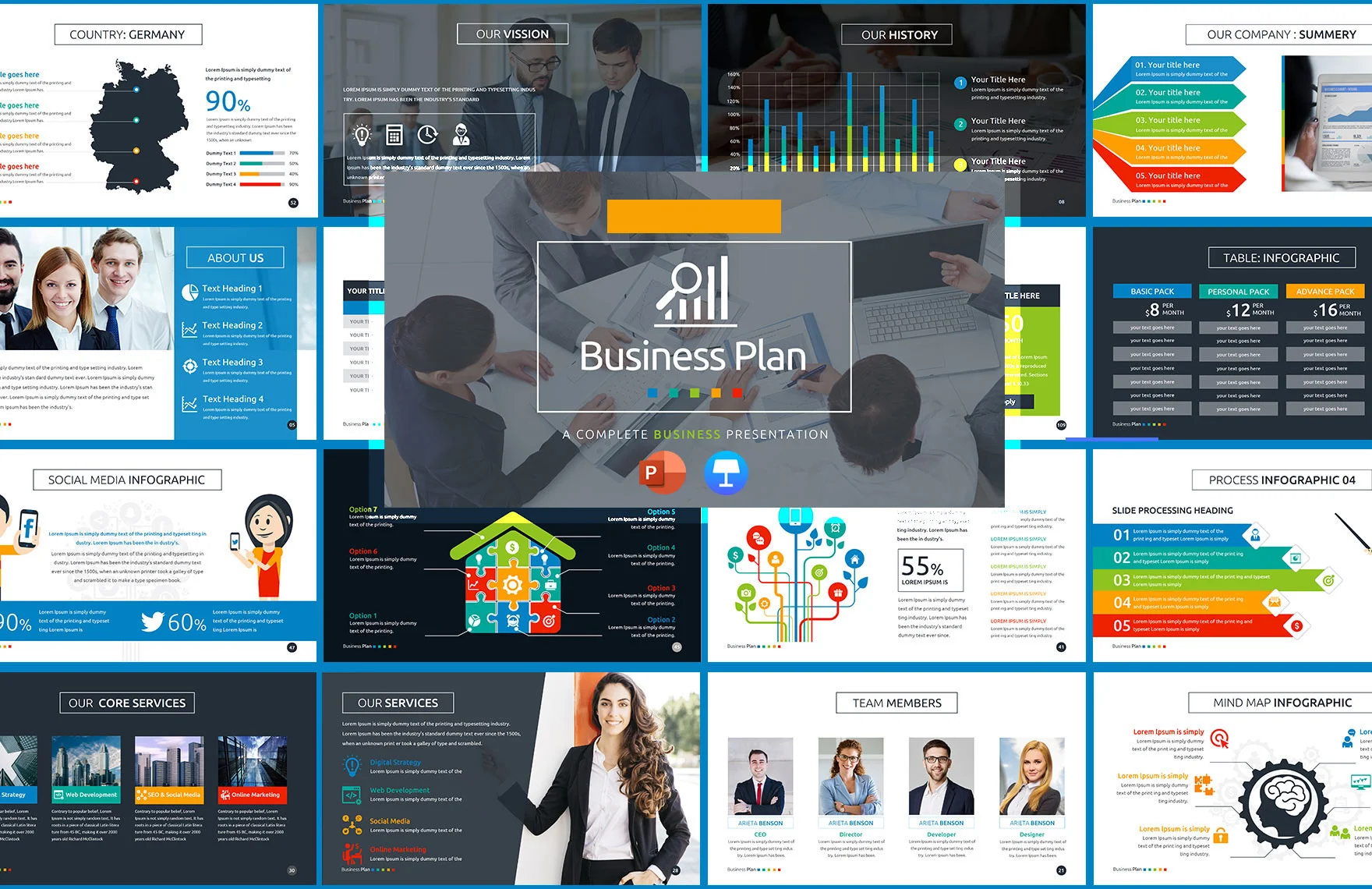 business plan presentation outline