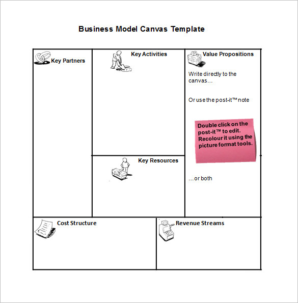 canvas business model canvas template ppt