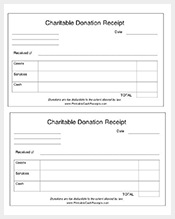 charitable donation receipt doc