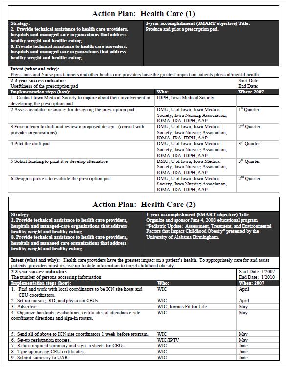 Free Corrective Action Plan Template Example  Sample Formswift