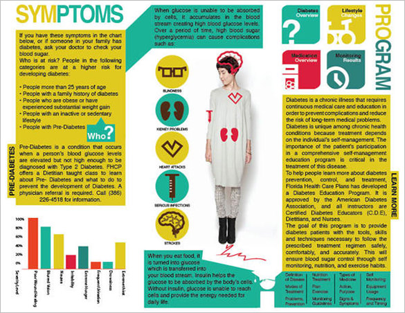 diabetes brochure template