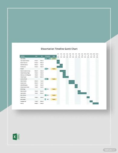 dissertation timeline gantt chart template
