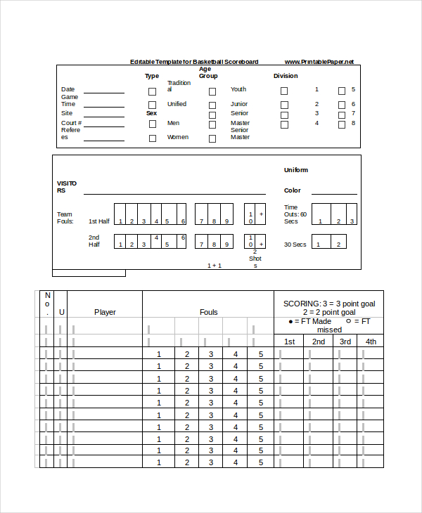 editable template for basketball scoreboard