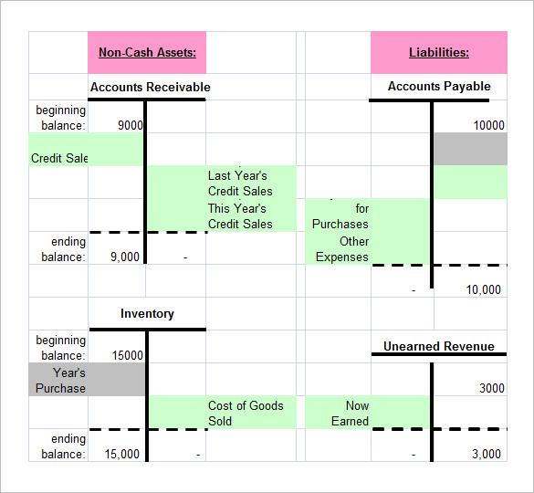 free accounting worksheets templates