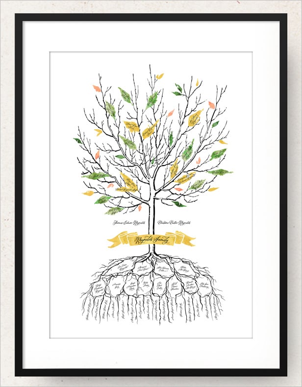 family tree art with black frame