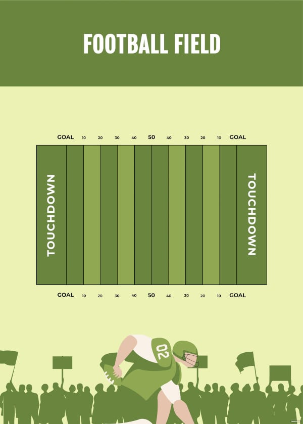 football field chart