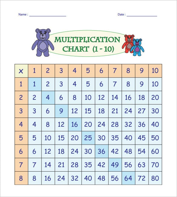 two-time-table-worksheets
