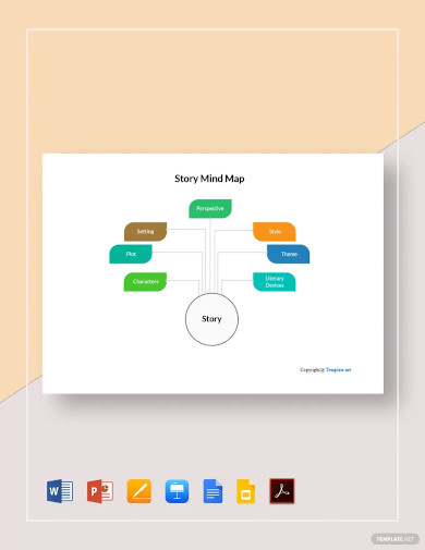 free simple story mind map template