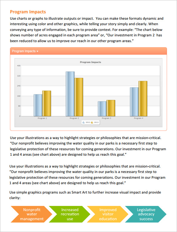 free year end non profit report template in pdf