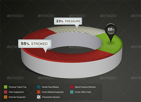 Pie Chart Generator Free