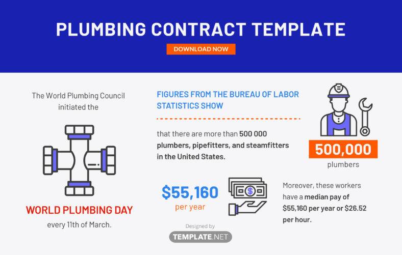 11+ Plumbing Contract Templates in MS Word PDF Google Docs Pages