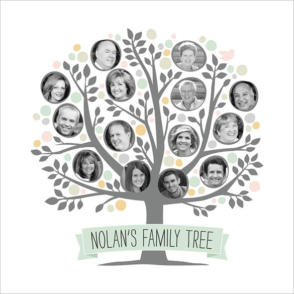 11+ Popular Editable Family Tree Templates & Designs