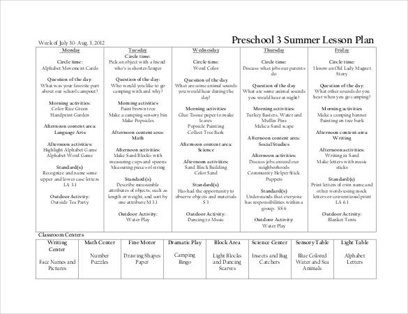 førskole sommer leksjon plan