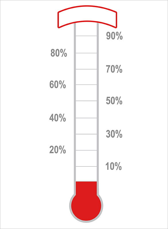 printable fundraising thermometer