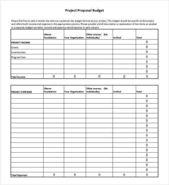 project budget proposal