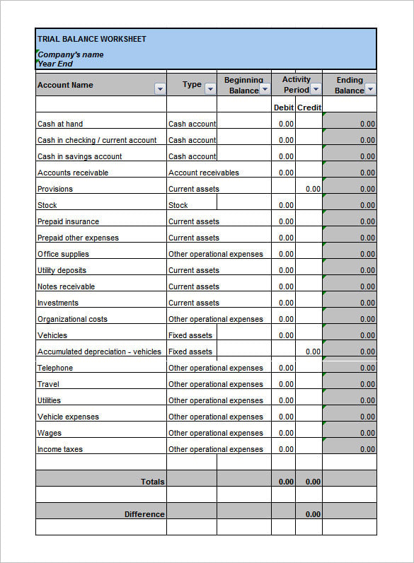 Excel Balance Spreadsheet Templates