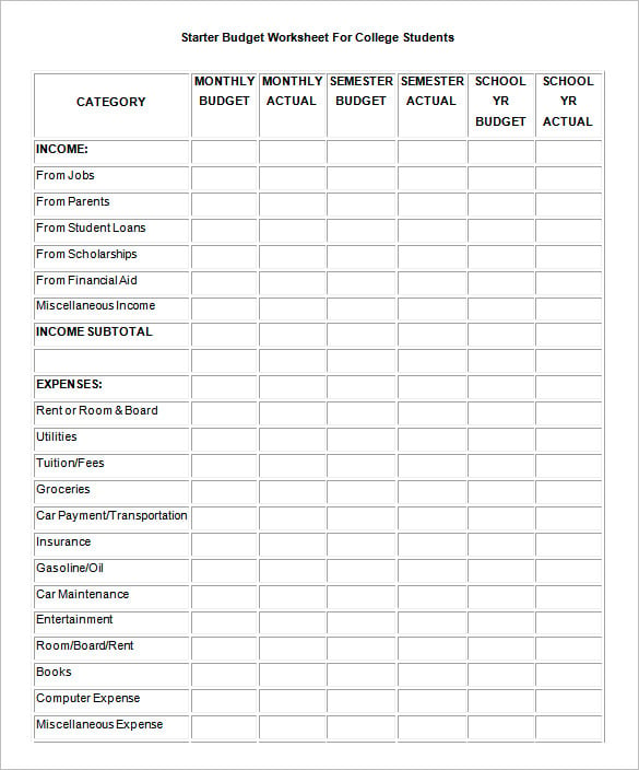 sample budget worksheet template for college students