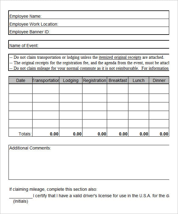 sample travel expence report template