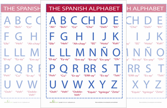 5 Best Spanish Alphabet Letters And Designs