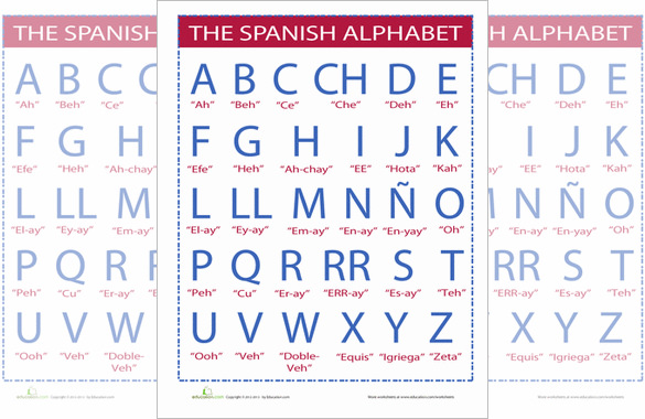 5+ Best Spanish Alphabet Letters & Designs