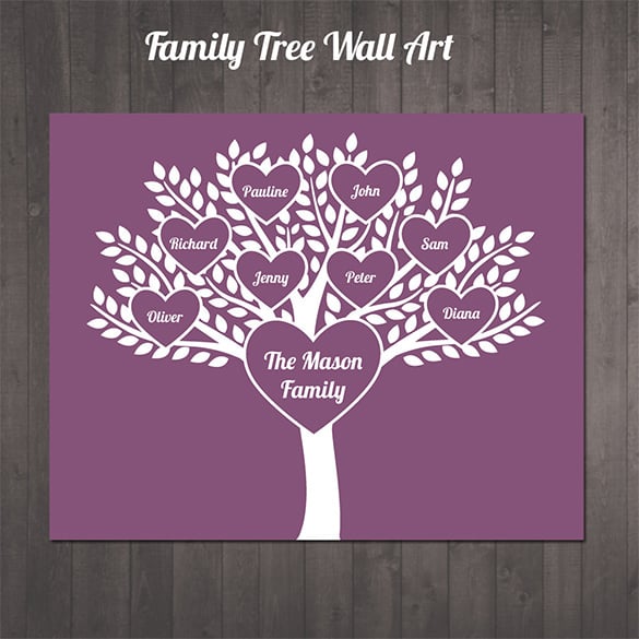 11+ Popular Editable Family Tree Templates & Designs Free & Premium