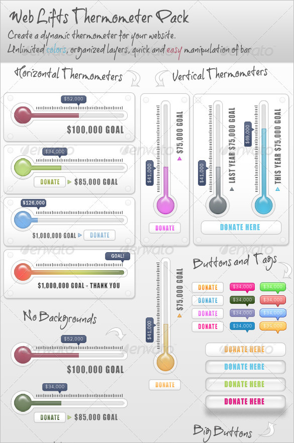 thermometer fundraising template photoshop design