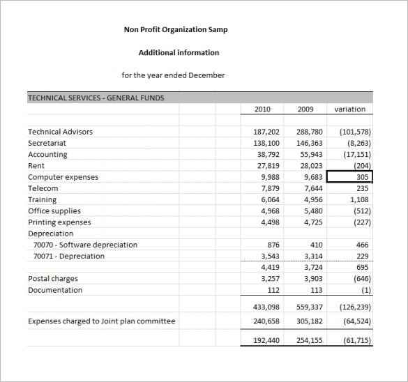 10+ Trial Balance Worksheet Templates PDF, DOC