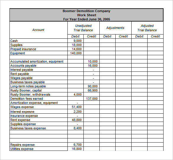 Adjusted Trial Balance Template Excel