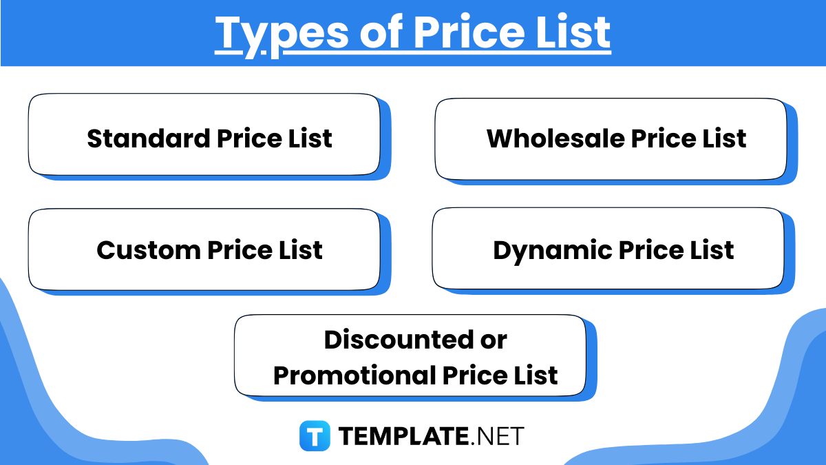 types of price list