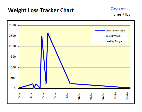 weight loss tracker excel t25