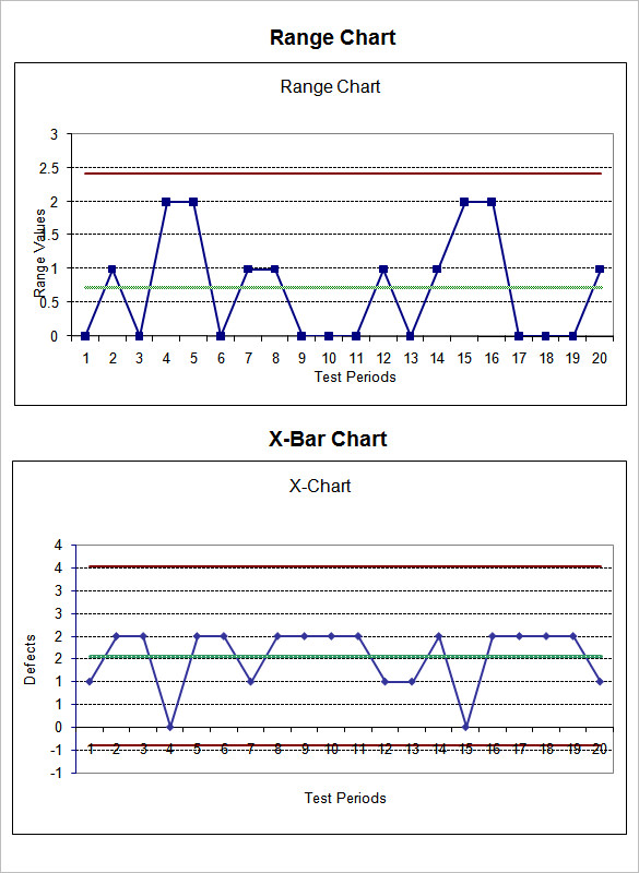 Run Chart Template from images.template.net