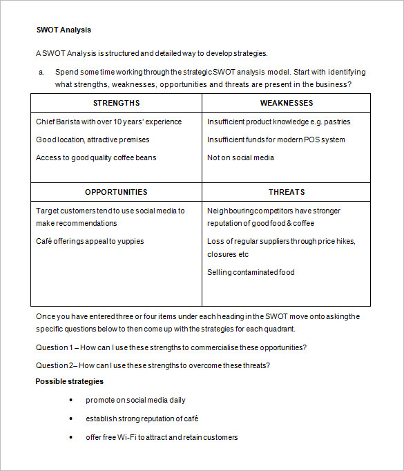 business action plan format