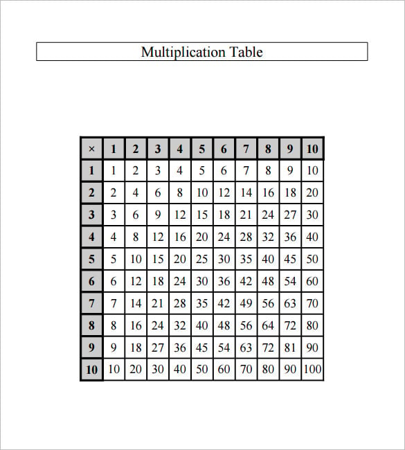 math-times-tables-worksheets