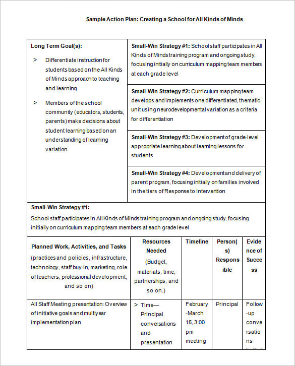school action plan template
