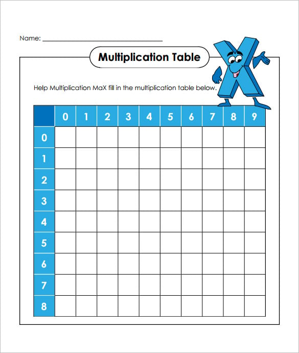 times tables practice